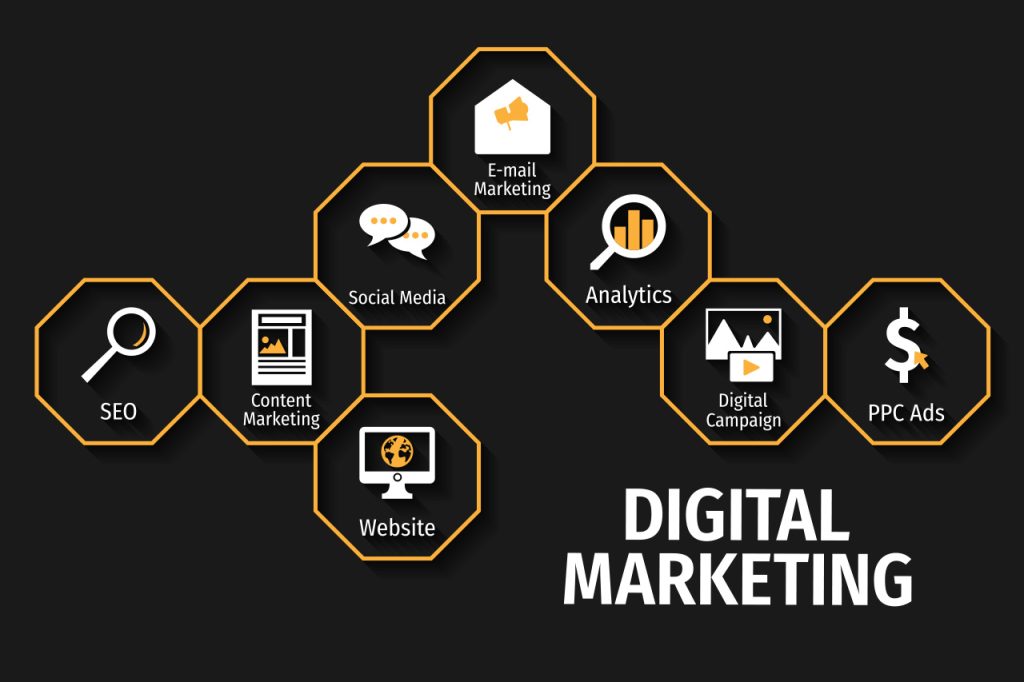 Marketing